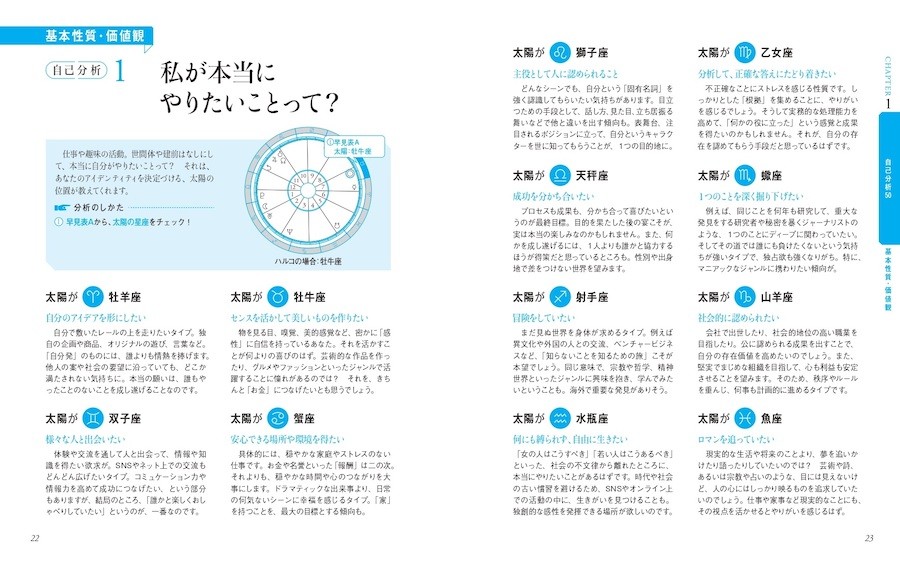 高岡早紀は本当に 魔性 少しの毒を含んだ初エッセイ