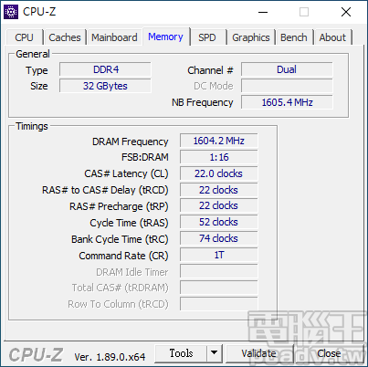 ▲ Crucial CT16G4DFD832A 標準測試於 AMD 平台進行，時脈時序電壓設定為 DDR4-3200 22-22-22-52 1T 1.2V。