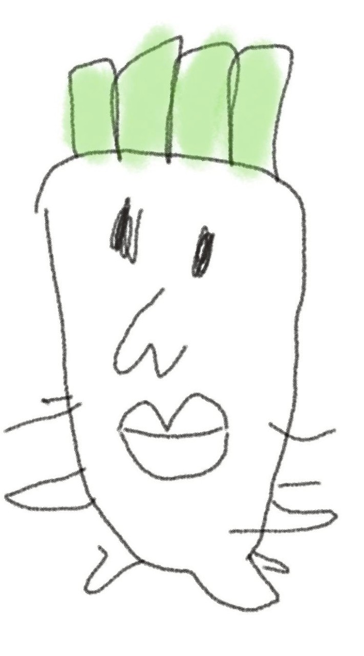 こんだてニキ界隈