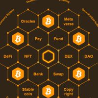 Satoshi Spirit～BTCは逃したがBTCsは見逃さない！～