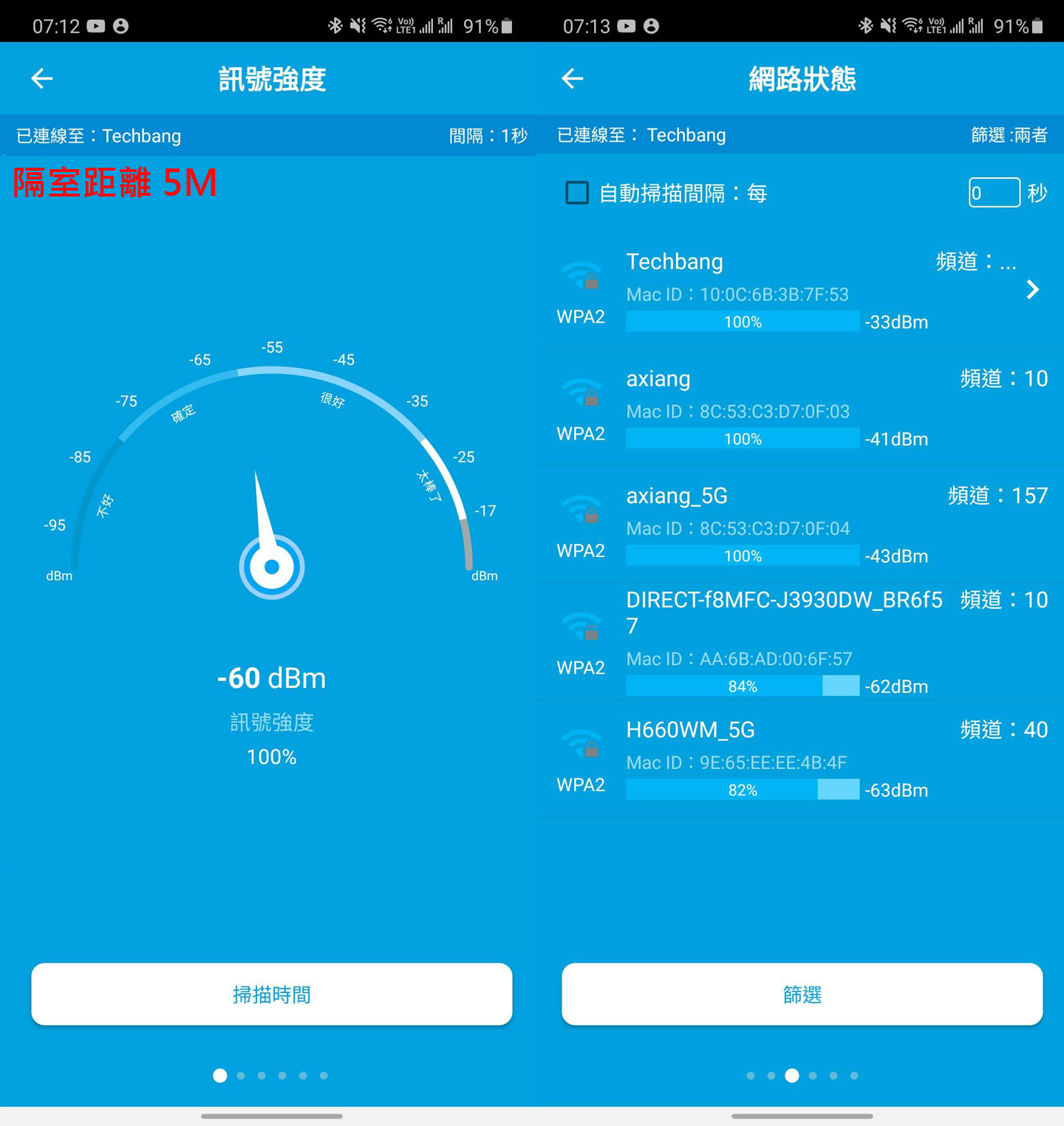 零死角收訊與優異網速：NETGEAR Orbi AX5400 三頻 Wi-Fi 6 延伸系統（RBK752）開箱與深度評測！