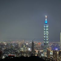 大縱走⛰️