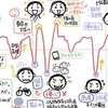 🎨7/15-7/19 自分発見PGM体験セミナー 3DAYSチャレンジ