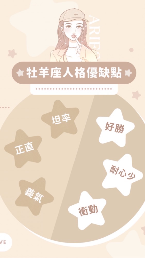 4月16日牡羊群