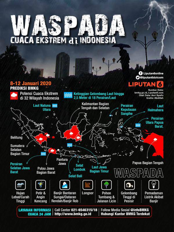 Infografis Waspada Cuaca Ekstrem di Indonesia. (Liputan6.com/Abdillah)