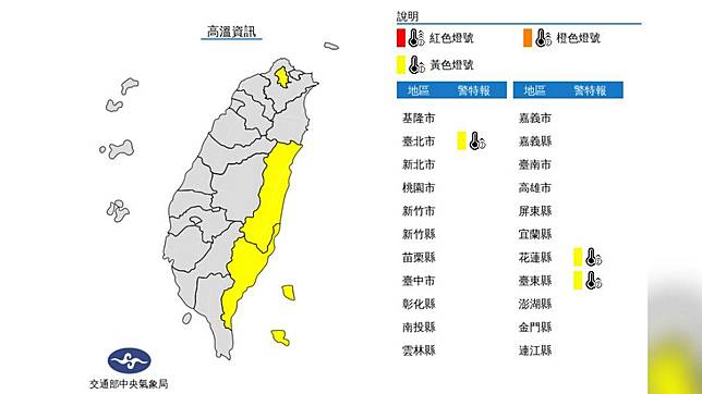 06:00天氣即時報／高溫炎熱午後雷雨 雙颱共存不影響台灣 | TVBS | LINE TODAY