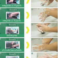 ฝ่าย12​ สุขาภิบาล​อาหาร​ผู้​สัมผัส​อาหาร​