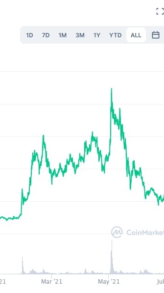 オプチャ存続投票中 DeFi暗号通貨超極秘案件グループのオープンチャット