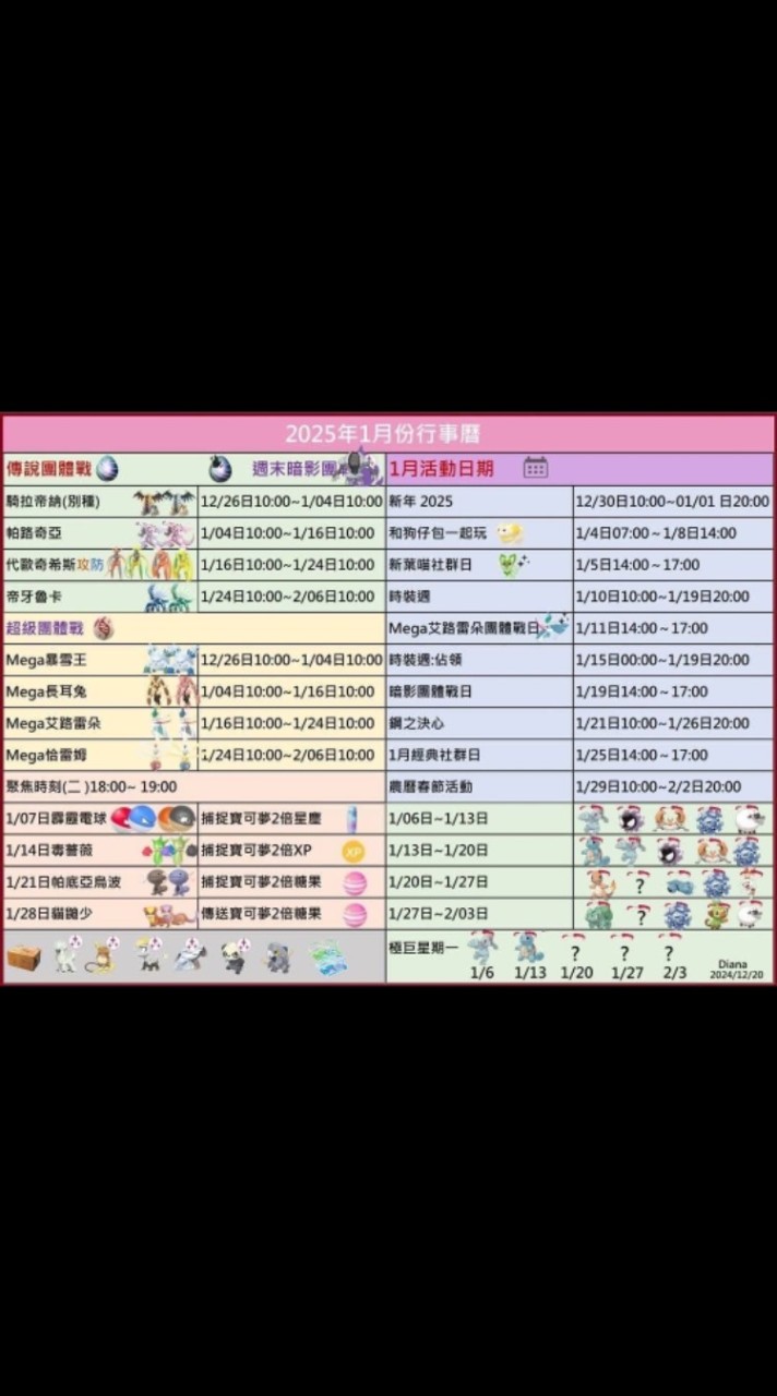 花蓮寶可夢Pokémon go 花蓮