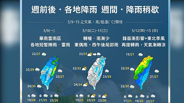 今年首波梅雨鋒面估周五報到 今天溫暖微熱防雨 Tvbs Line Today 0283