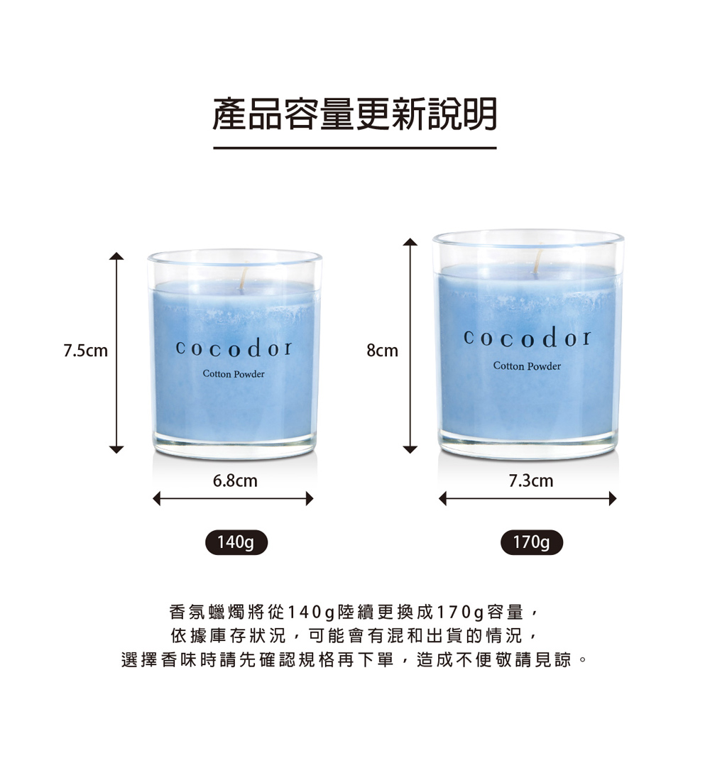 產品容量更新說明7.5cm8cmCotton PowderCotton Powder6.8cm140g7.3cm170g香氛蠟燭將從140g陸續更換成170g容量依據庫存狀況,可能會有混和出貨的情況,選擇香味時請先確認規格再下單,造成不便敬請見諒。