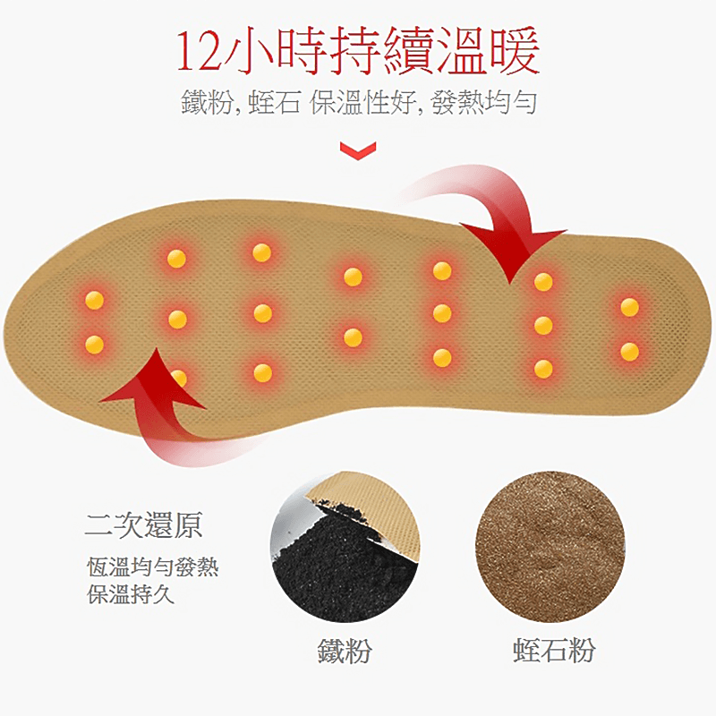 你也在寒冷冬天裡腳底發冷過嗎？快試試長效保暖發熱暖足鞋墊，採用天然成分，溫暖舒適，蓄熱效果佳。高效保溫，讓你走的每一步都舒適溫暖。使用方便，輕鬆放置加熱迅速。足底放一片，溫暖一整天！長效保暖發熱暖足鞋