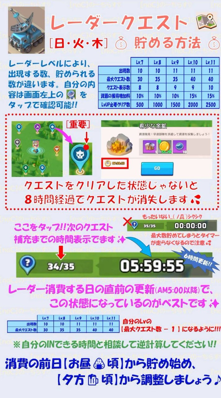 小学生、中学生ラストウォー