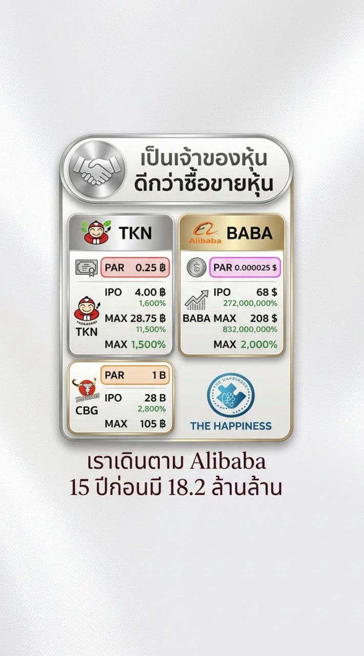 คุณคือคนที่มีสิทธิ์ซื้อหุ้นParในPhase 3