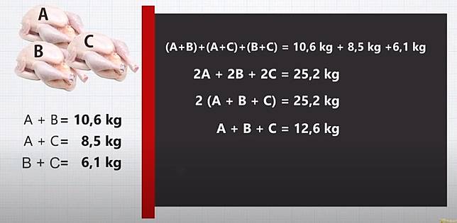 Rangkuman Dan Soal Matematika Pecahan Materi Belajar Dari Rumah Untuk Smp Bobo Id Line Today