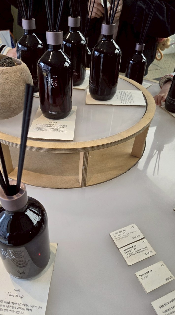 Coda's Selection 選物代購💐