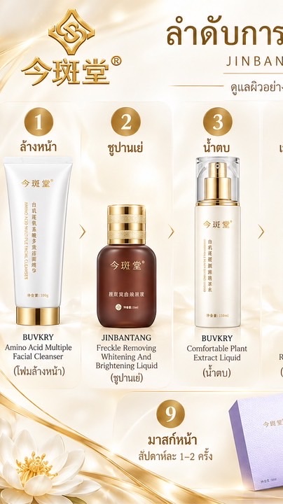 จิน ปัน ถัง
