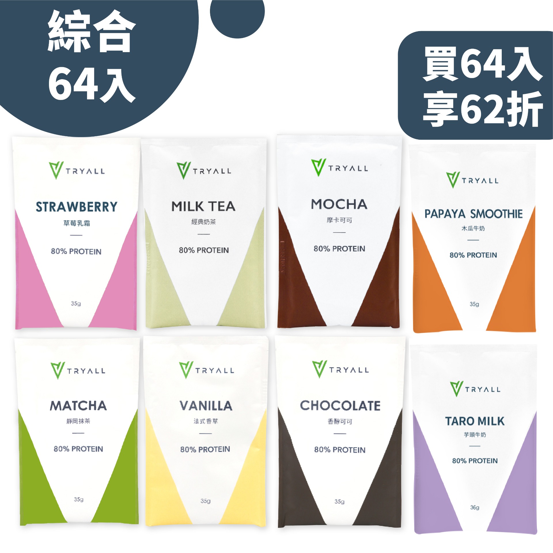 ● 組合包含：經典奶茶+法式香草+香醇可可+摩卡可可+靜岡抹茶+草莓乳霜+芋頭牛奶+木瓜牛奶 各8包● 市場最高蛋白質含量 → 每包含有 28g 蛋白質● 全部使用分離乳清蛋白調配 (不含濃縮乳清蛋白