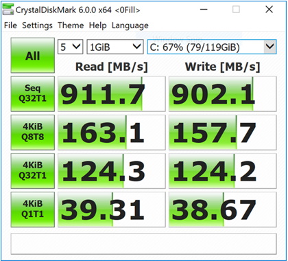 想在MacBook上吃雞嗎？SSB Windows to Go隨身碟實現你的願望