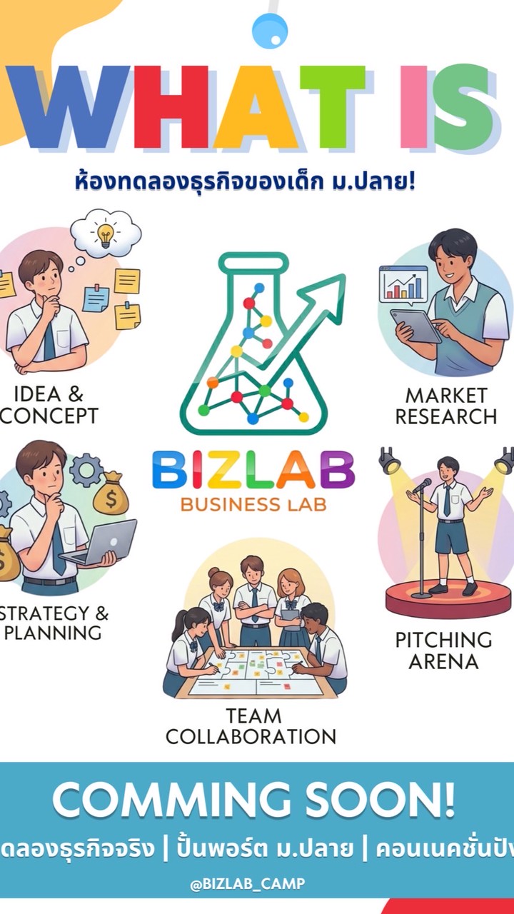 BizLab Camp #1