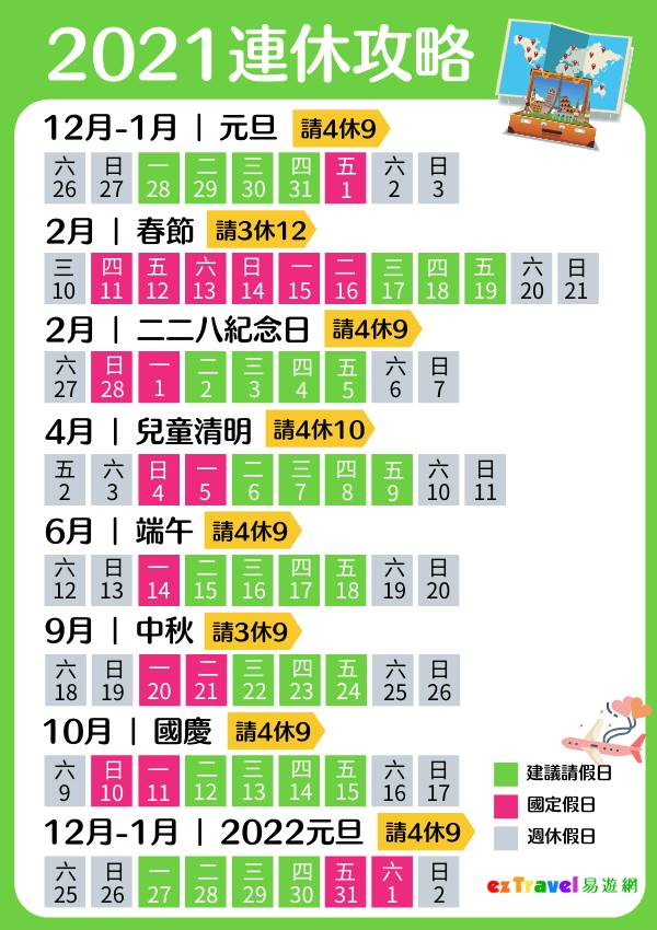 21年 110年 連休行事曆 旅遊計畫早早排起來 請假攻略搶先看 Eztravel 易遊網 Line Today