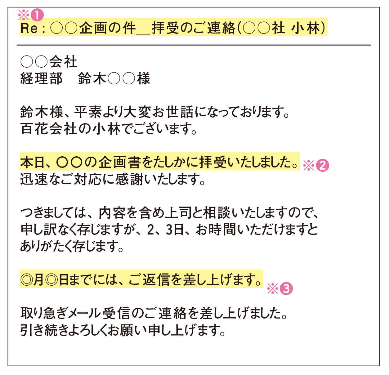 受け取り まし た ビジネス
