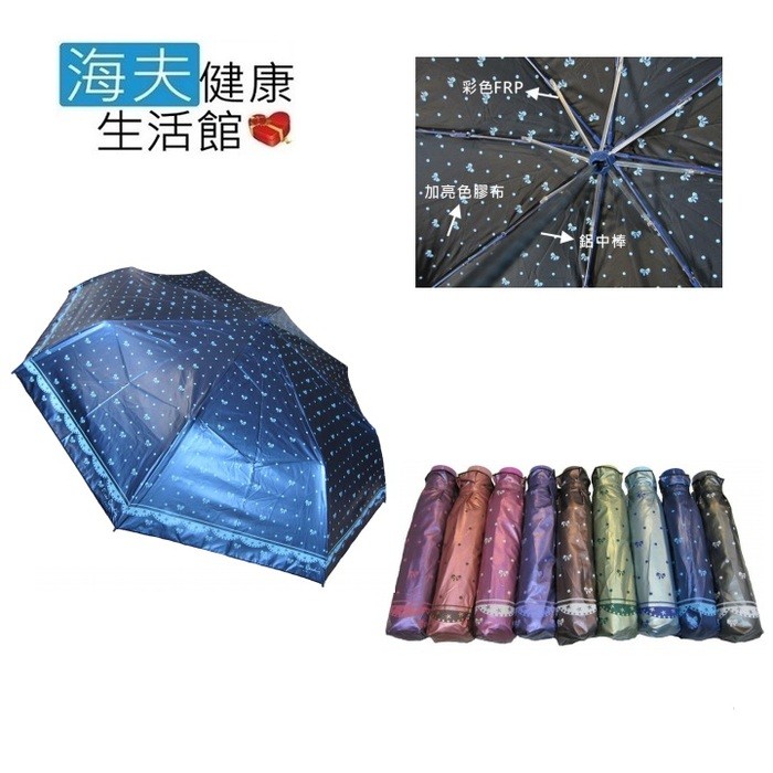 產品特色: 免費基本維修 抗風 彩色配色傘骨 色膠布防曬 降溫佳 多色可供選擇 產品規格 傘骨21.5*8k 三折彩色frp 配色蜂巢 按鈕 鋁中棒 傘布加亮色膠布 重量225g 顏色葡萄紫粉紅桃紅紫