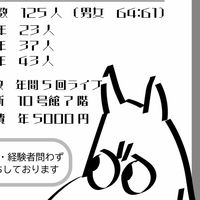 2026年度武蔵大学ムーミン