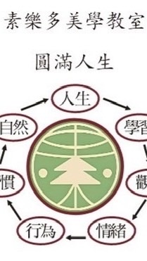 獨素一閣&素樂手作教室