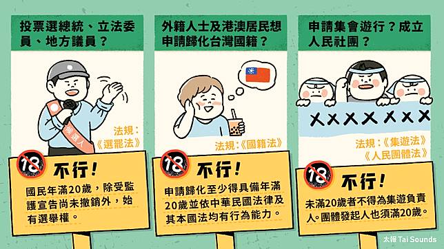 懶人包 年滿18歲可當警察卻不能當保母 一次看懂18歲做 這些事 行不行 太報 Line Today