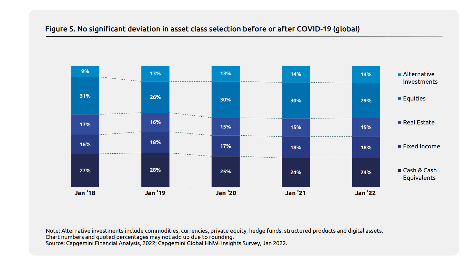 最新データ】「富裕層の人口」日本は世界2位。富裕層に共通するポイント3選とは（LIMO [リーモ]）