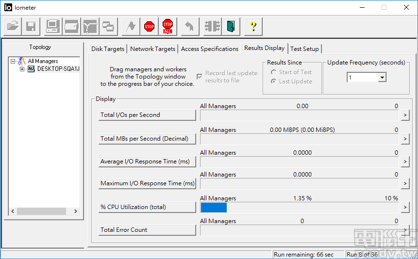 IOMeter 寫入效能一致性測試時，BarraCuda SSD 500GB 每隔 30 秒～1 分鐘就會有數秒的凍結狀態，但因取樣間隔為 5 分鐘，因此在最終統計資料裡無法呈現