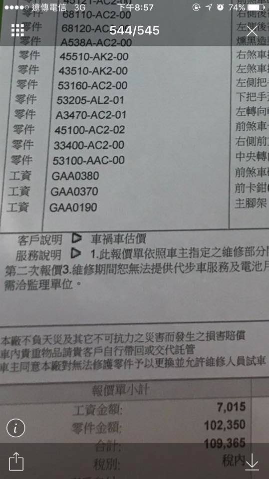 Gogoro撞壞送修 後輪 馬達都正常 車主看到報價單卻超傻眼 Ebc 東森新聞 Line Today