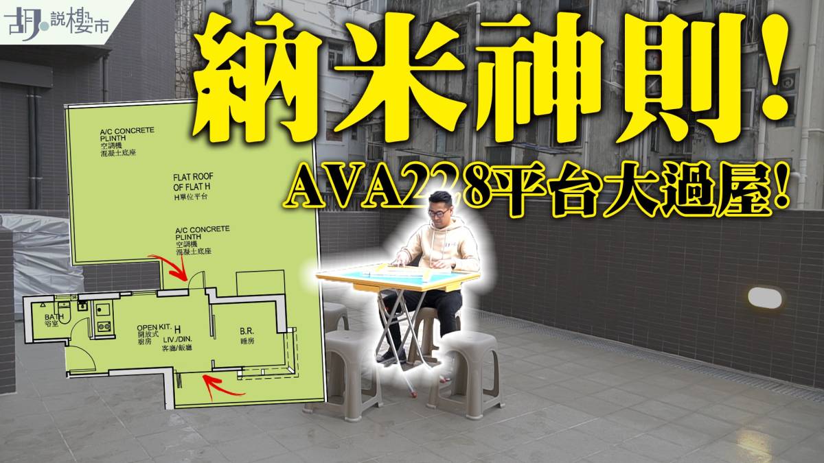 😎ava 228驗樓開箱😎納米神則曝光！平台等於2 5間屋🤯｜納米樓｜深水埗｜新盤｜胡‧說樓市 胡•說樓市 Line Today