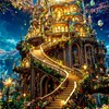 【Fairy tale】FX自動売買/無料EA