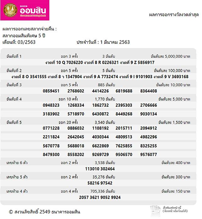 à¸•à¸£à¸§à¸ˆà¸«à¸§à¸¢à¸­à¸­à¸¡à¸ª à¸™ à¸œà¸¥à¸ªà¸¥à¸²à¸à¸ˆ à¸²à¸¢à¸„ à¸™à¸ªà¸¥à¸²à¸à¸­à¸­à¸¡à¸ª à¸™à¸ž à¹€à¸¨à¸© 5 à¸› à¸‡à¸§à¸