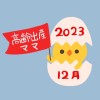 2023年12月出産の高齢出産ママ🤱