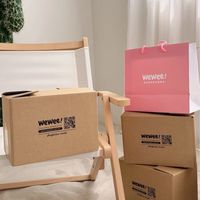 WeWee社群VIP_智囊團💛