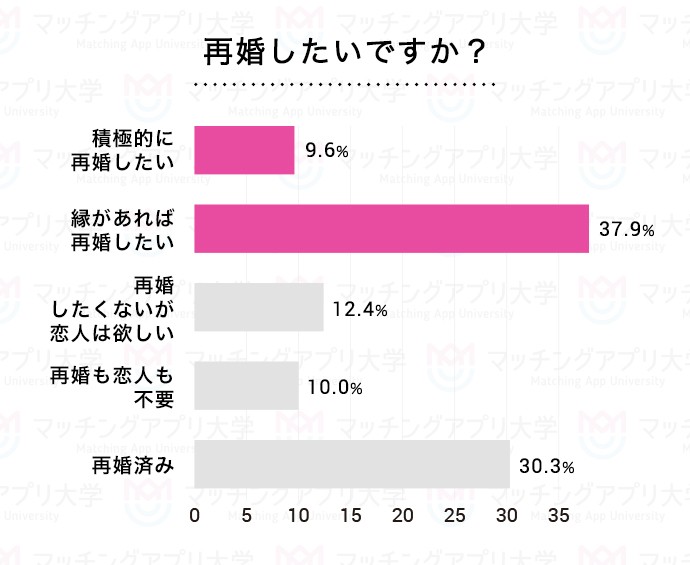 成功した救出作戦を称える チャビン デ ワンタル英雄博物館 在ペルー日本大使公邸占拠事件の記憶