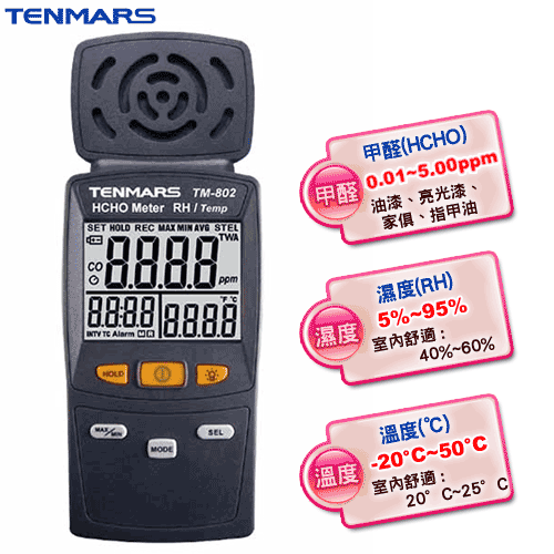 TENMARS宇鋒 TM-802 甲醛測試計