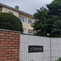 2001年卒業生　同窓会用連絡チャット