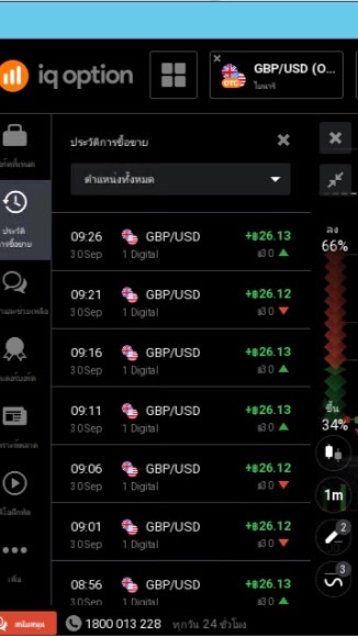FaucetBot IQ Option