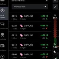 FaucetBot IQ Option