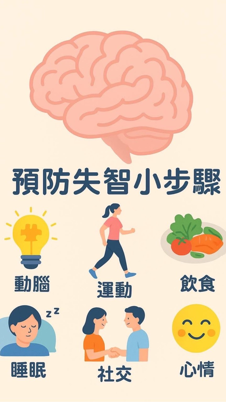 失智公益講座-陪伴不迷路專屬