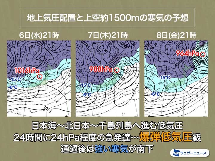 週間天気予報 週後半に爆弾低気圧通過 その後強力な寒気流入