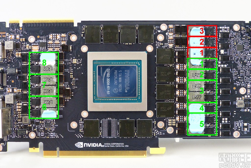 nvidia geforce rtx 2080 ti 記憶體與顯示繪圖晶片主要供電相位組態示意圖。（紅色為記憶體、綠色為顯示晶片）
