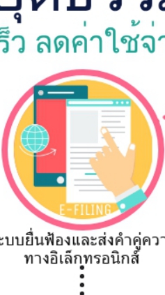 e-Filing ศจ.แพร่