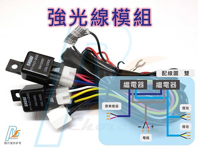 愛車為傳統的鹵素燈泡大燈 真的是有夠不亮的 但我又不想改裝hid或是led 還有別的辦法嗎 車訊網