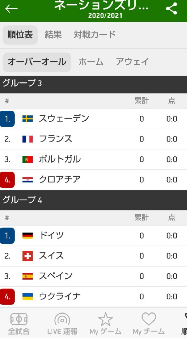 OpenChat サッカー好きのライブトーク部