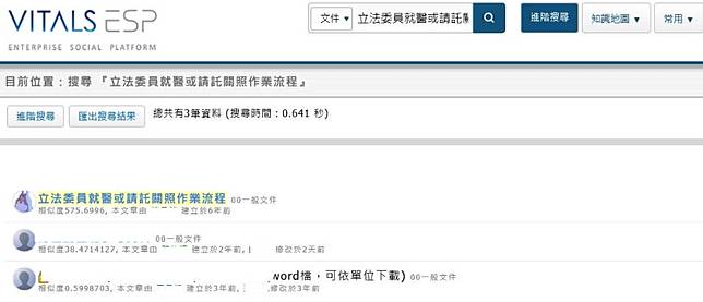 夾手立委爽躺重症床？  基層醫不滿曝光台大內部「立委優先」流程圖